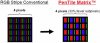 RGB-Stripe-vs-PenTile.jpg